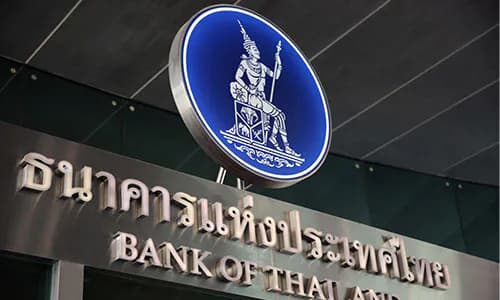 Financial Consumer Protection: Thailand